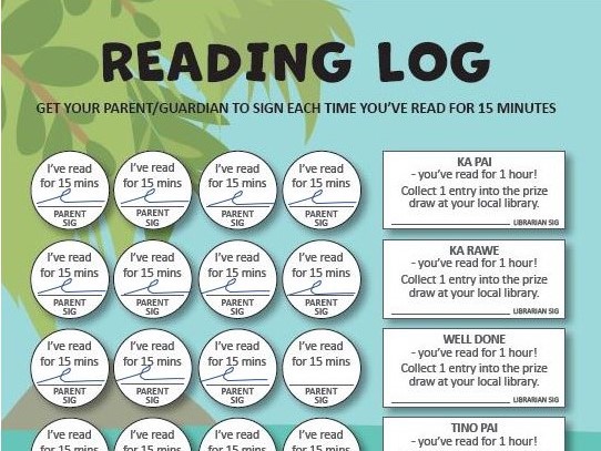 reading log step 1