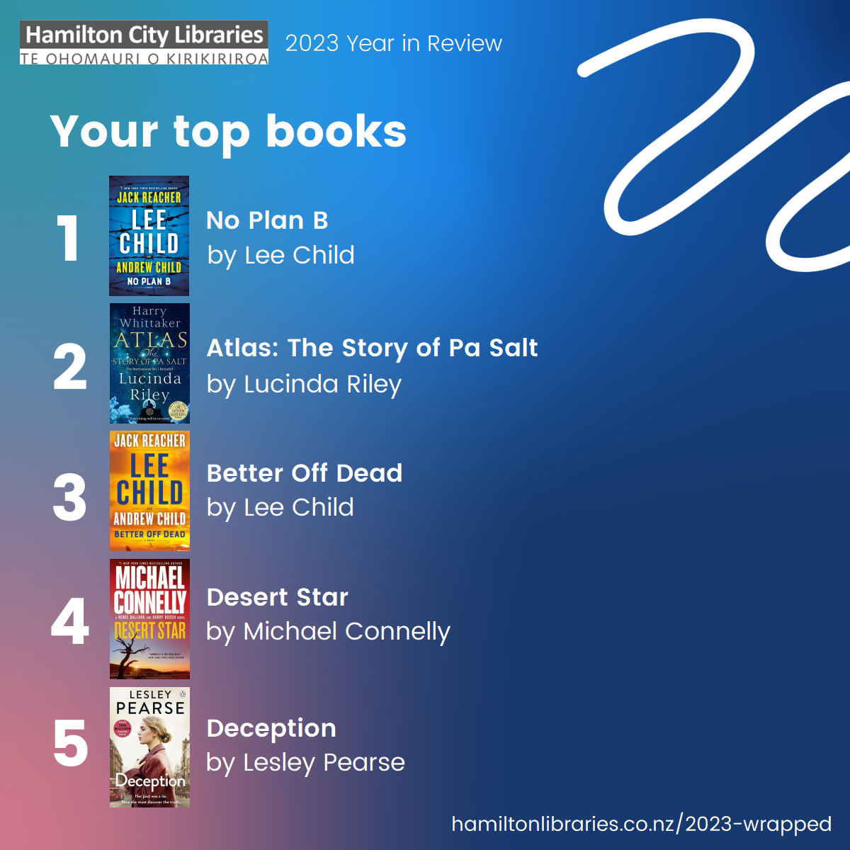 Top 5 books: No Plan B by Lee Child, Atlas by Lucinda Riley, Better Off Dead by Lee Child, Desert Star by Michael Connelly, Deception by Lesley Pearse