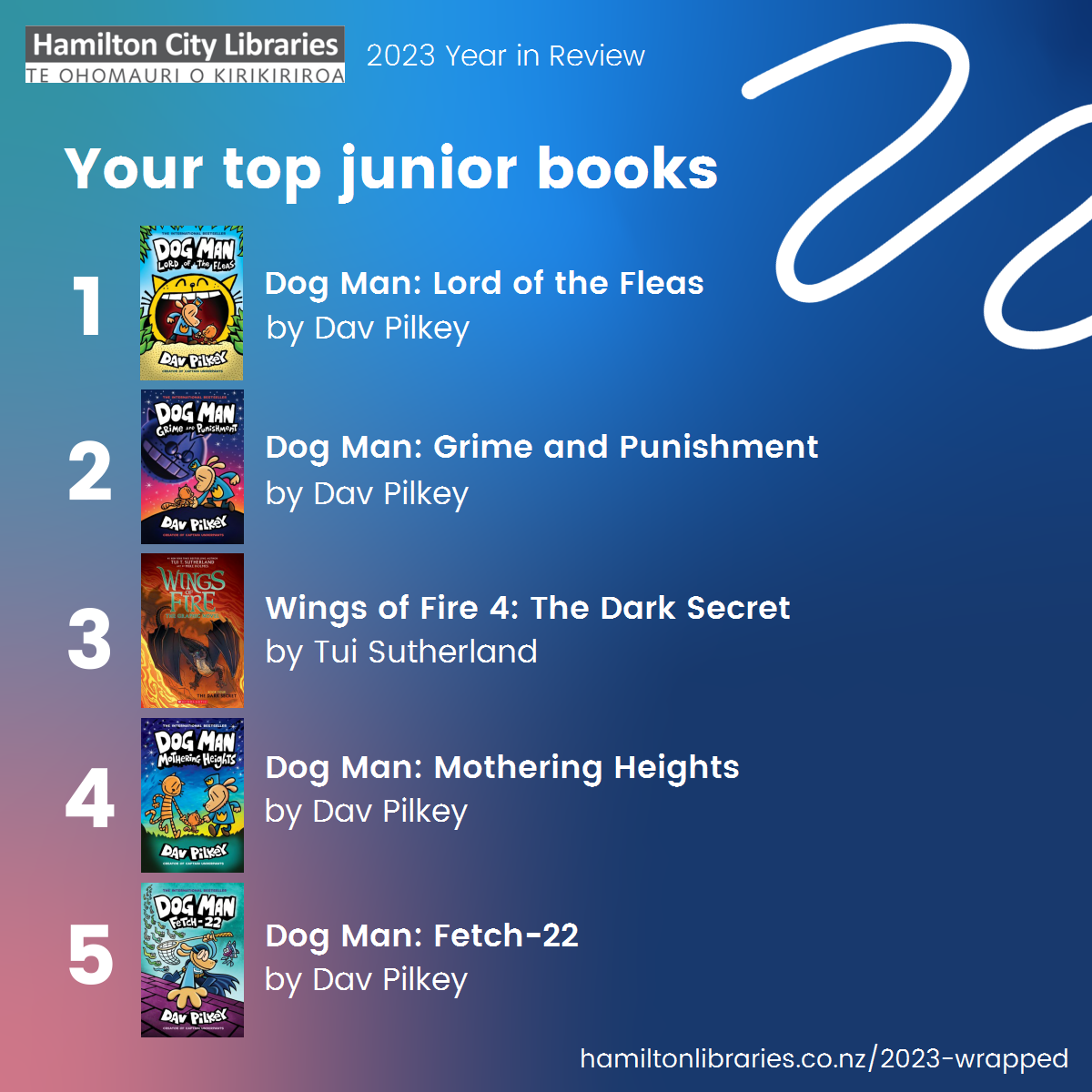 Top 5 Junior books: Dog Man: Lord of The Fleas, Dog Man: Grime and Punishment: Wings of Fire 4: The Dark Secret, Dog Man: Mothering Heights, Dog Man: Fetch-22