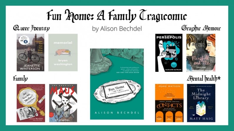 Fun Home A Family Tragicomic